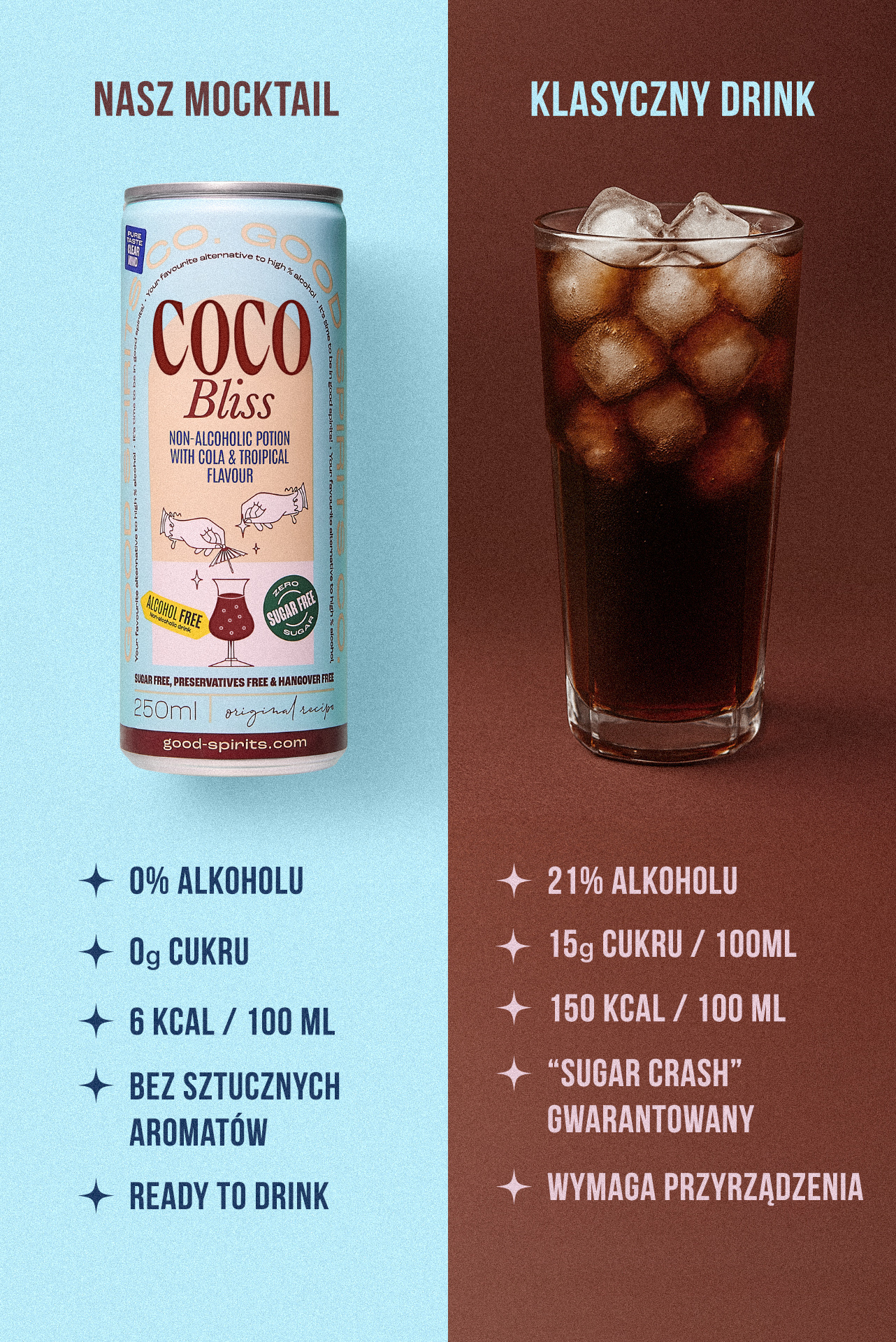 Coco Bliss x4 – Image 2